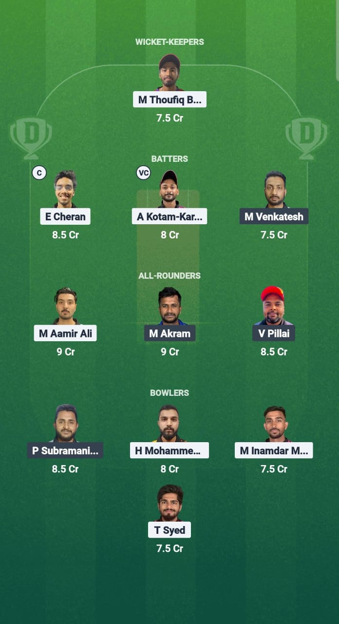 SAS vs ALM Dream11 Prediction Fantasy Cricket Tips Dream11 Team Kuwait T10 Challengers League