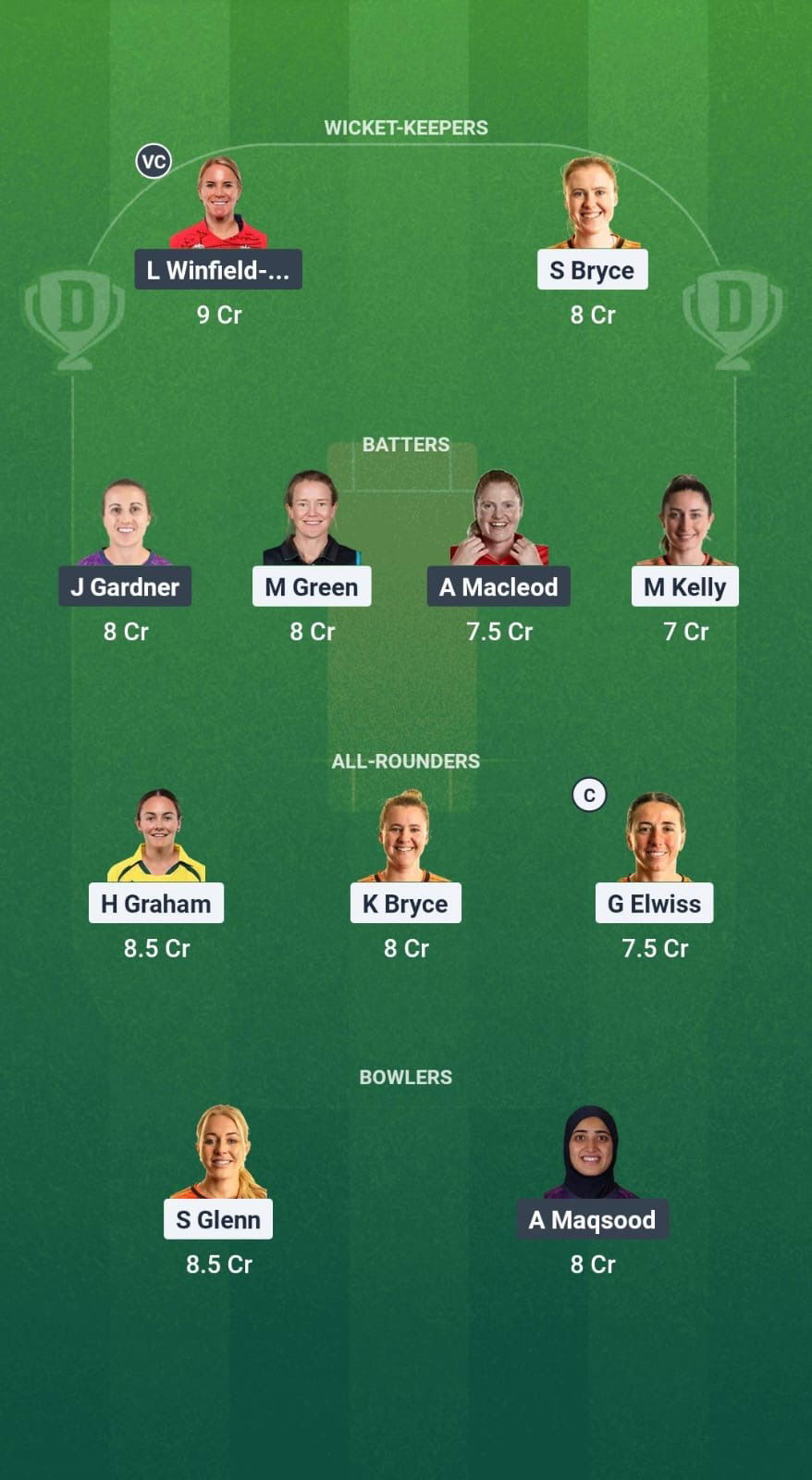 BLA-W vs ESS-W Dream11 Prediction Fantasy Cricket Tips Dream11 Team English Womens T20 Blast
