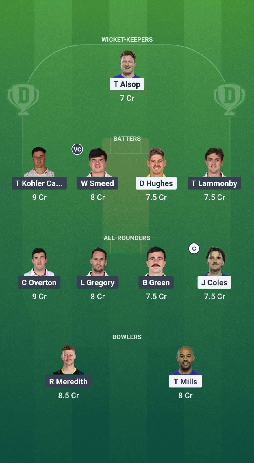 SUS vs SOM Dream11 Prediction Fantasy Cricket Tips Dream11 Team English T20 Blast