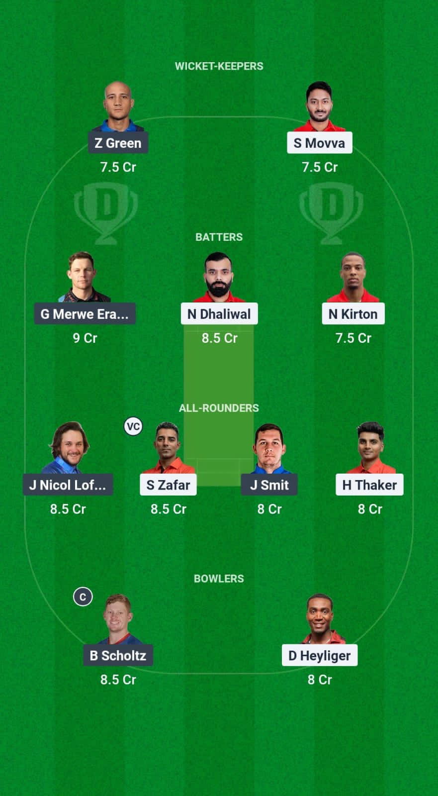 CAN vs NAM Dream11 Prediction Fantasy Cricket Tips Dream11 Team ICC CWC League 2 ODI