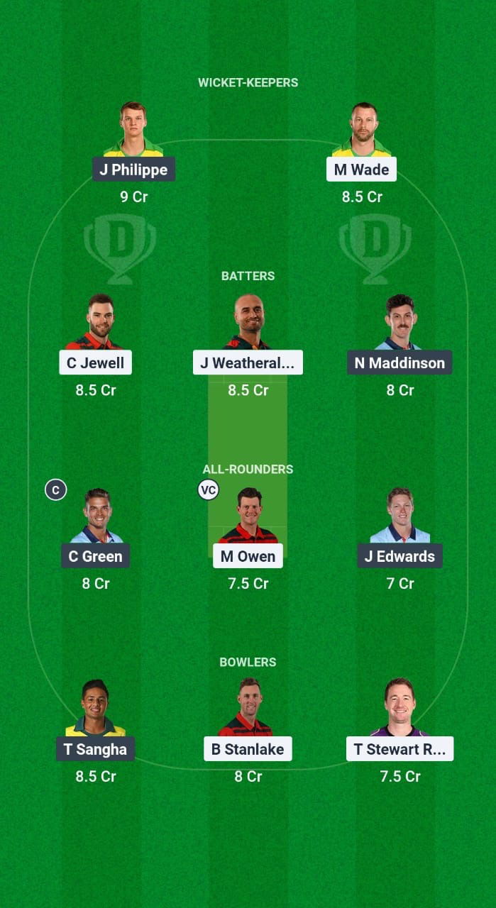 TAS vs NSW Dream11 Prediction Fantasy Cricket Tips Dream11 Team Australian Men’s ODD