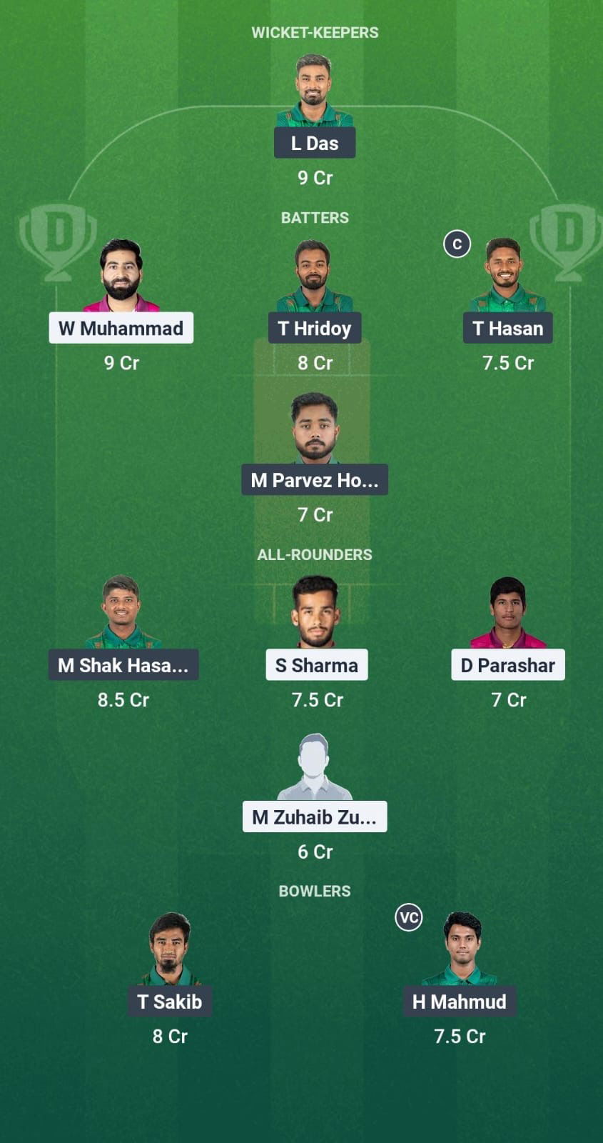 F8044c6d 00bb 4d59 8402 B1389ae83b96 UAE vs BAN Dream11 Prediction Fantasy Cricket Tips Dream11 Team 2nd T20I