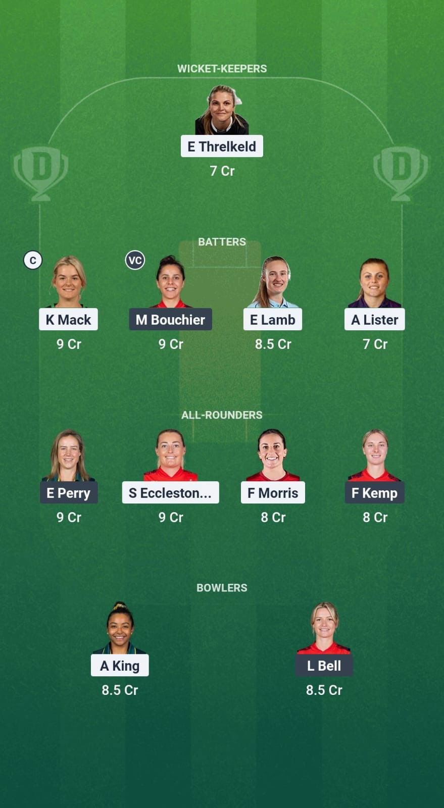 F8e48bfd C06d 443b 8d83 Dd9ebb335996 LAN-W vs HAM-W Dream11 Prediction Fantasy Cricket Tips Dream11 Team English Womens T20 Blast