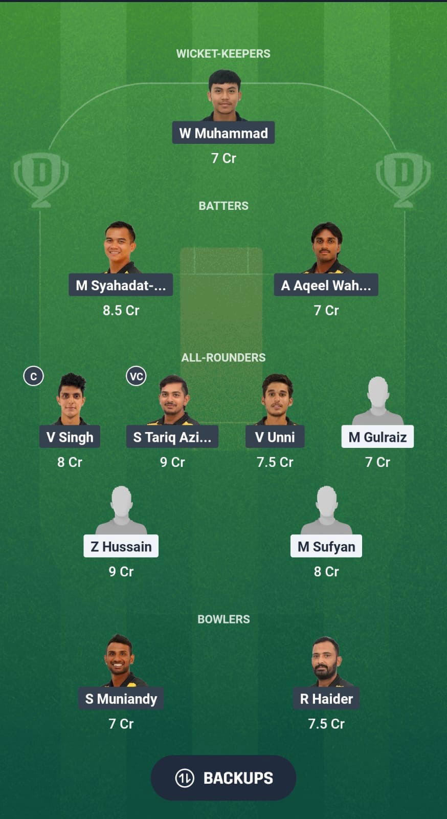 F99fbbf4 98bd 46c9 8c8f 208b04b293c4 TSO vs MLB Dream11 Prediction Fantasy Cricket Tips Dream11 Team Malaysia T20 Tri Series