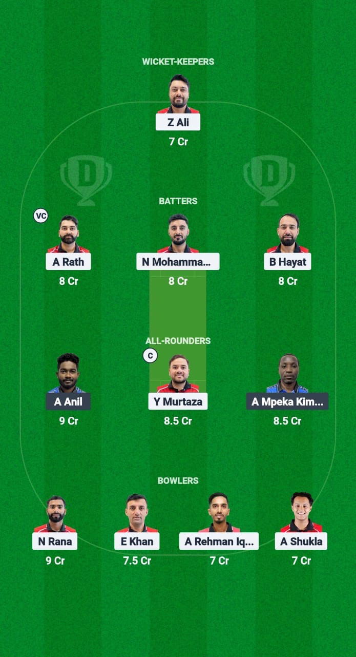 HK vs TAN Dream11 Prediction Fantasy Cricket Tips Dream11 Team ICC CWC ODI Challenge League B