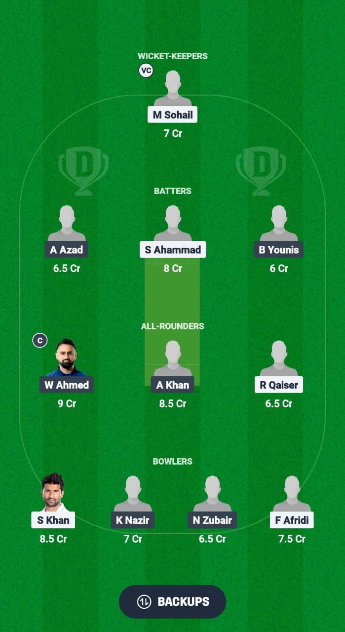 CLO vs TAG Dream11 Prediction Fantasy Cricket Tips Dream11 Team Saudi T20 Foundation Cup