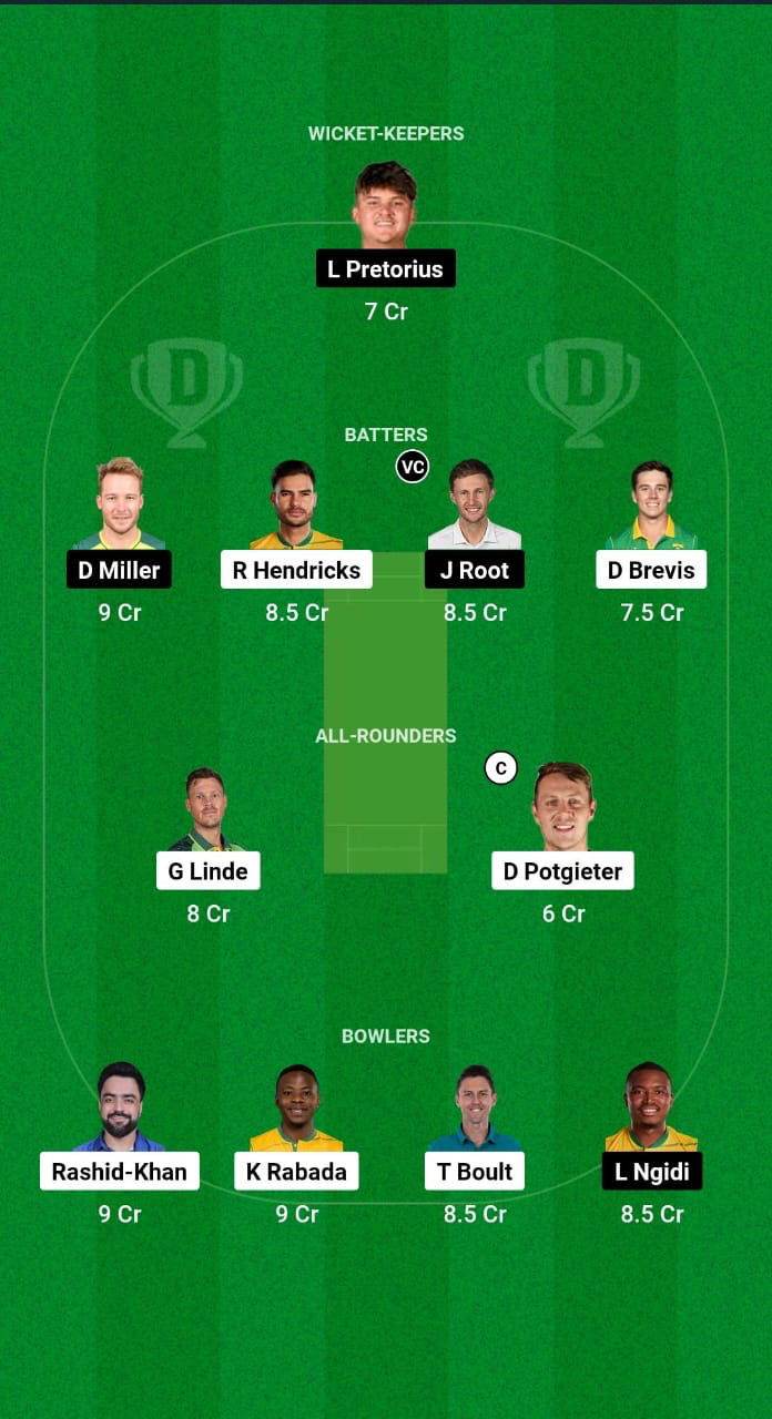 MICT vs PR Dream11 Prediction Fantasy Cricket Tips Dream11 Team SA20 League