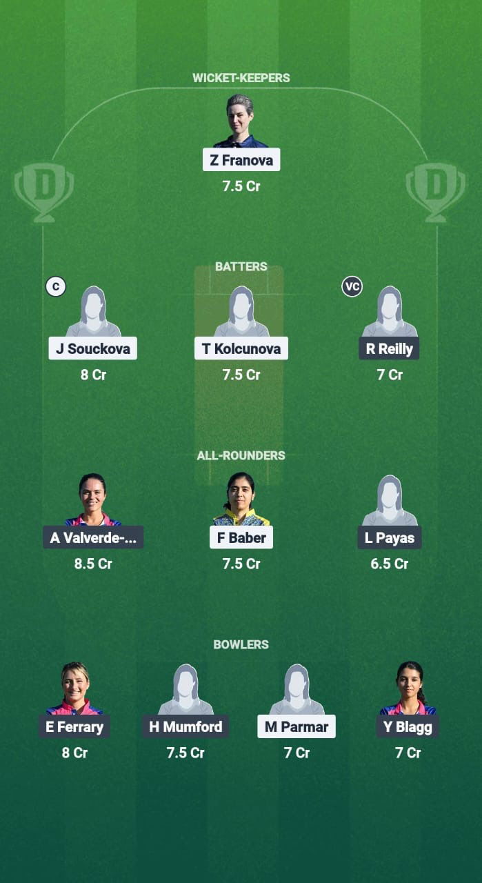 Fa7bf529 8460 4a05 Bc1a 713ffd02f3c4 CZE-W vs GIB-W Dream11 Prediction Fantasy Cricket Tips Dream11 Team ECI-W T10 Czechia