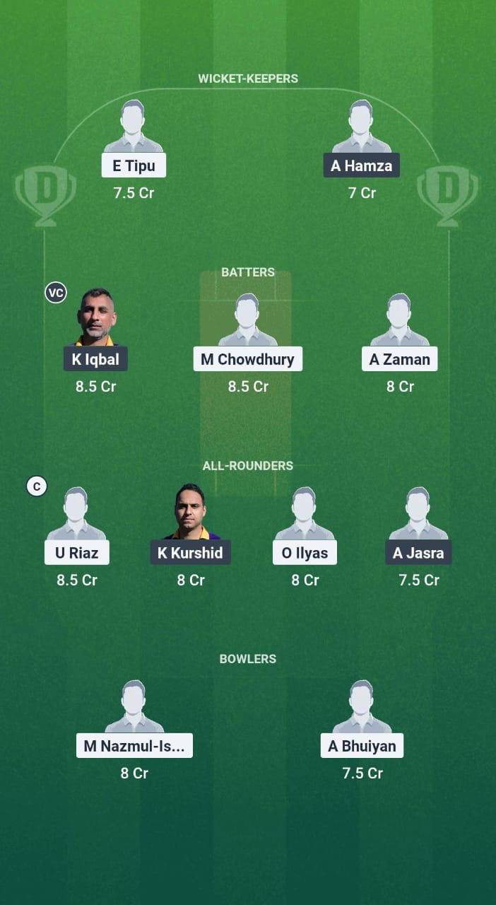 Fa85a979 6f3f 409b B98a 6ac427f41f65 MT vs MKL Dream11 Prediction Fantasy Cricket Tips Dream11 Team ECS T10 Hornchurch