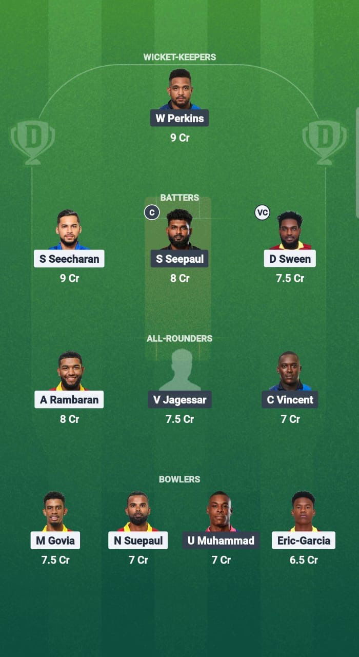 Fb00431f 7217 412f 8afb E287153eec39 SLS vs TLS Dream11 Prediction Fantasy Cricket Tips Dream11 Team West Indies T10 Trinidad Blast