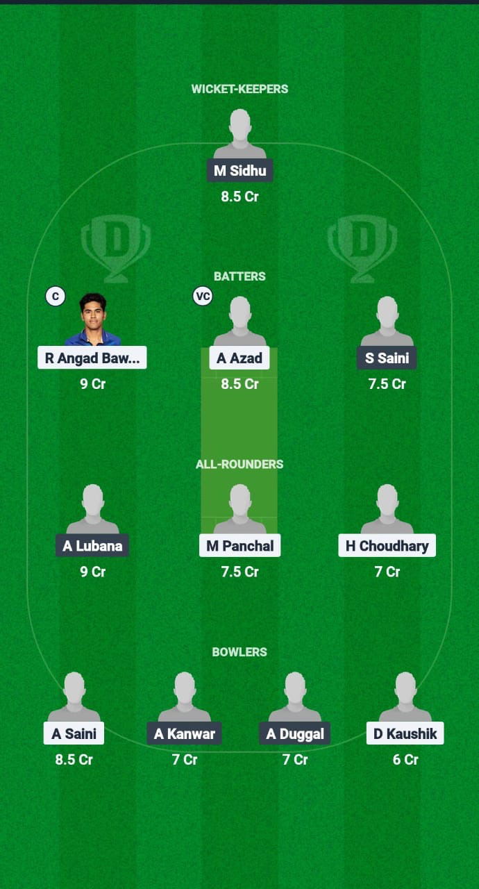 TLT vs CTC Dream11 Prediction Fantasy Cricket Tips Dream11 Team Chandigarh T20