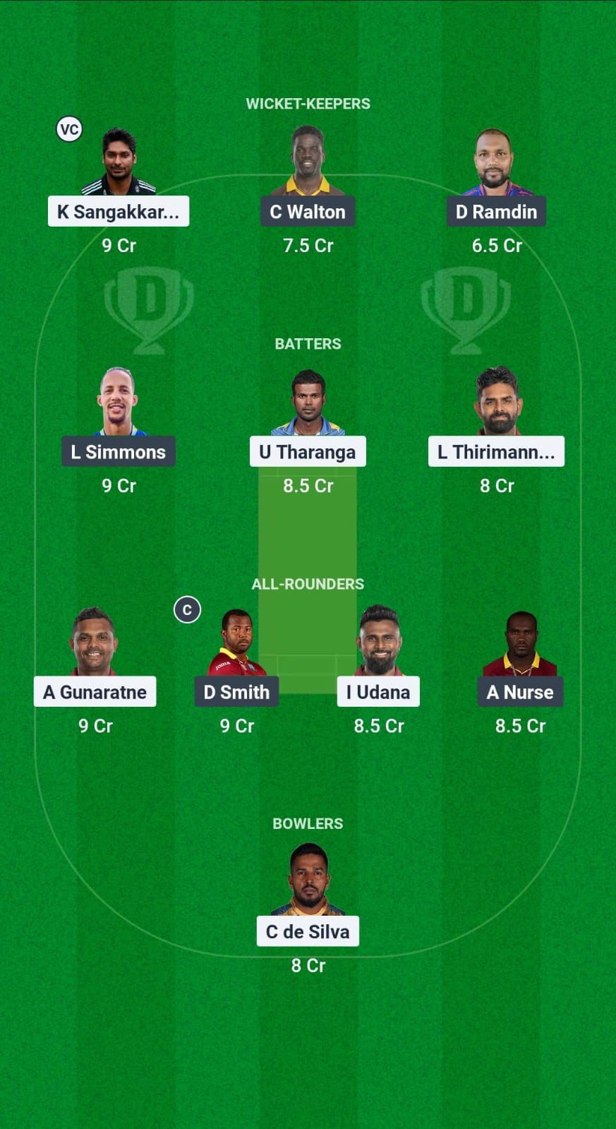 SLM vs WIM Dream11 Prediction Fantasy Cricket Tips Dream11 Team International Masters League T20