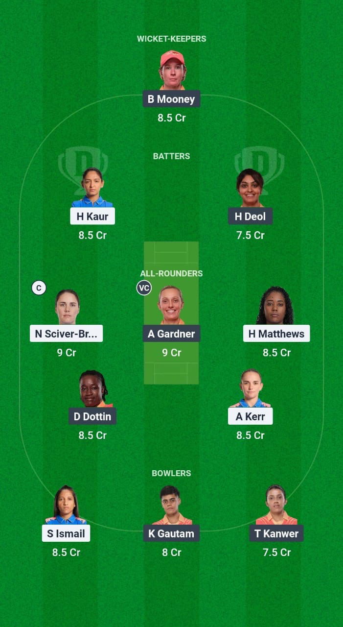 MUM-W vs GJ-W Dream11 Prediction Fantasy Cricket Tips Dream11 Team WPL 2025