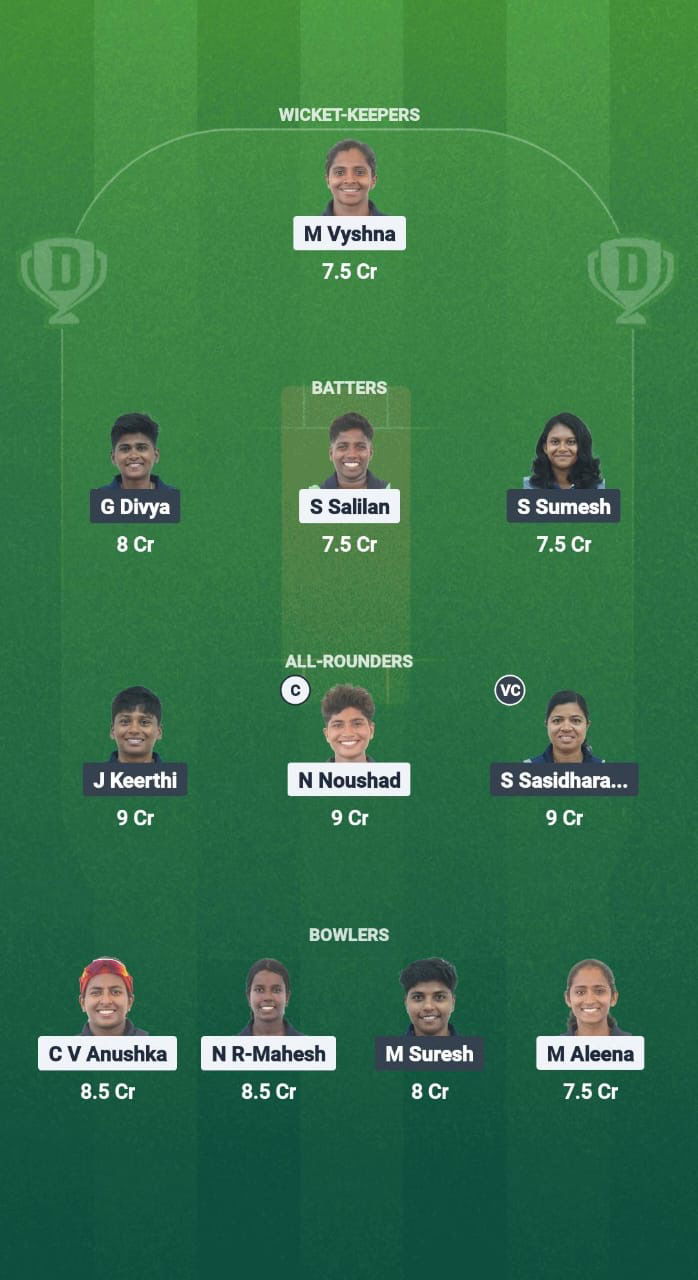 Fbbaad36 B0d8 4a30 A4a1 5531ede07092 EME vs PEA Dream11 Prediction Fantasy Cricket Tips Dream11 Team Kerala T20 Womens Challenger Trophy