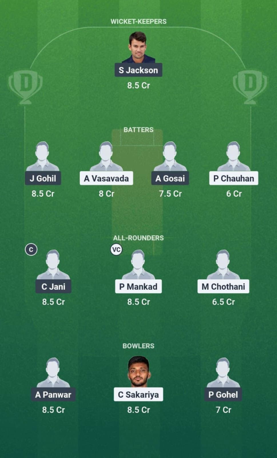 Fc1f5ada A5bf 43b3 Bf9c 162bb5393805 ZS vs ASL Dream11 Prediction Fantasy Cricket Tips Dream11 Team Saurashtra Pro T20 League