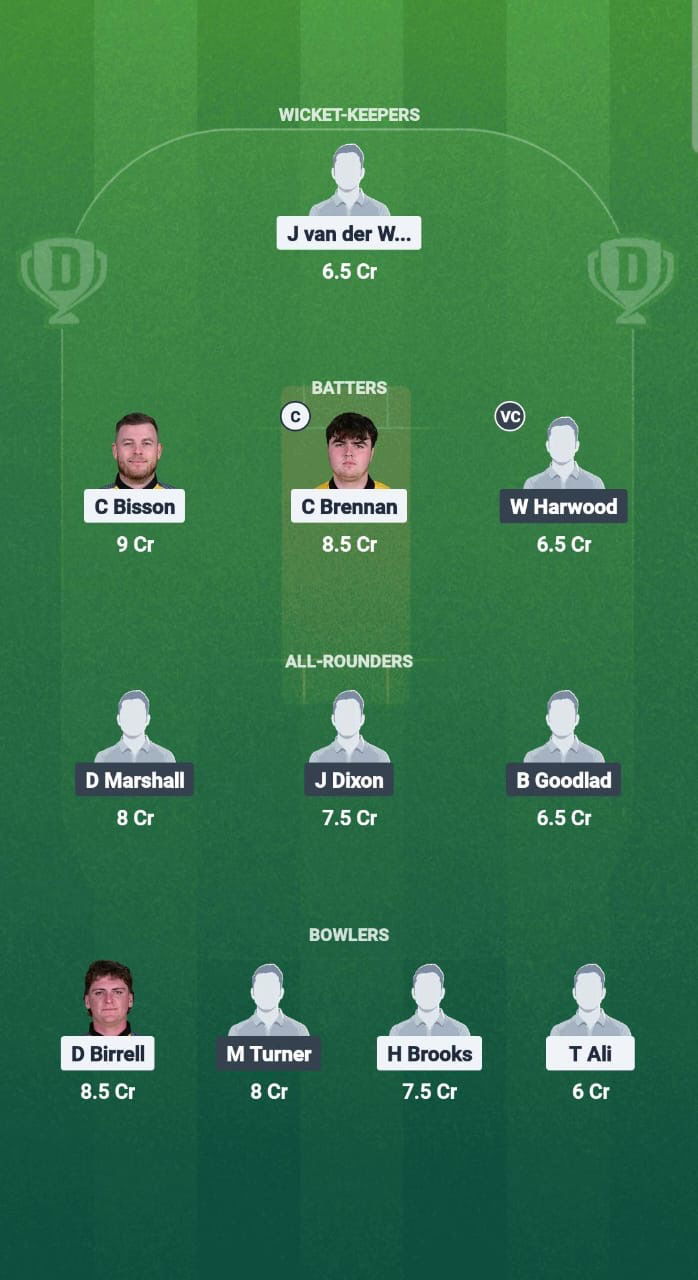 Fc8dd683 E583 46fc 933d Ca30d4dfcbbc WT vs YCC Dream11 Prediction Fantasy Cricket Tips Dream11 Team ECS T10 Jersey