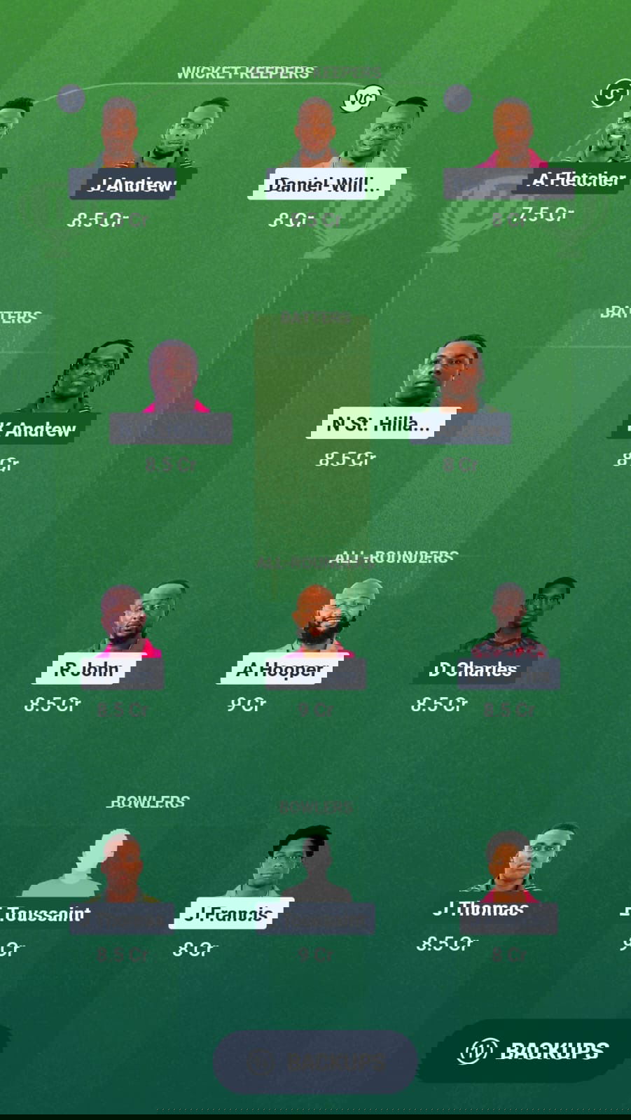Fcd01c82 8343 4374 8404 7326ff96a914 CP vs NW Dream11 Prediction Fantasy Cricket Tips Dream11 Team West Indies T10 Spice Isle