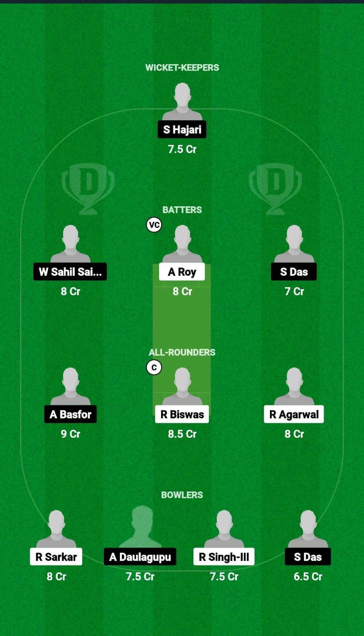 NBC vs AC Dream11 Prediction Fantasy Cricket Tips Dream11 Team Guwahati Premier League T20