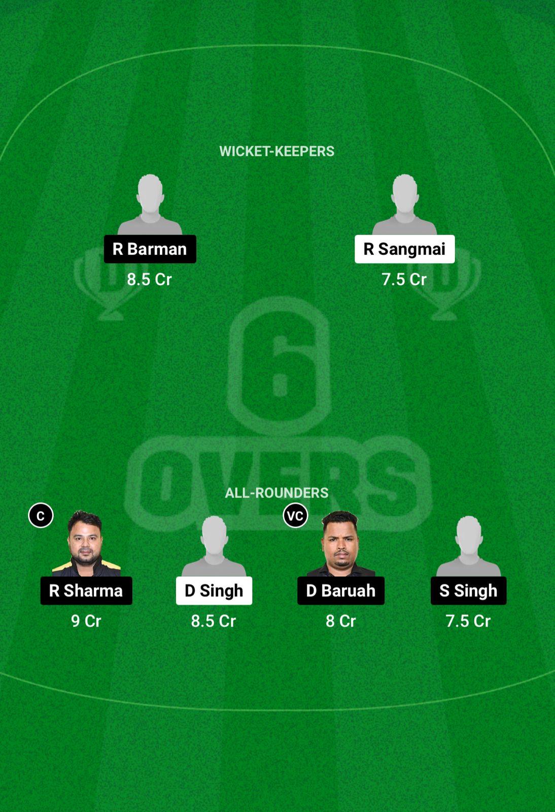 LSC vs CCD Dream11 Prediction Fantasy Cricket Tips Dream11 Team Guwahati Sixes