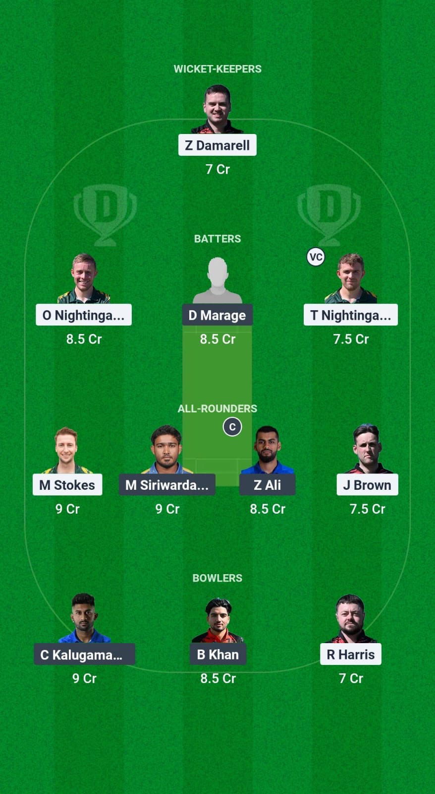 IPC vs RCC Dream11 Prediction Fantasy Cricket Tips Dream11 Team European T10 Cricket League