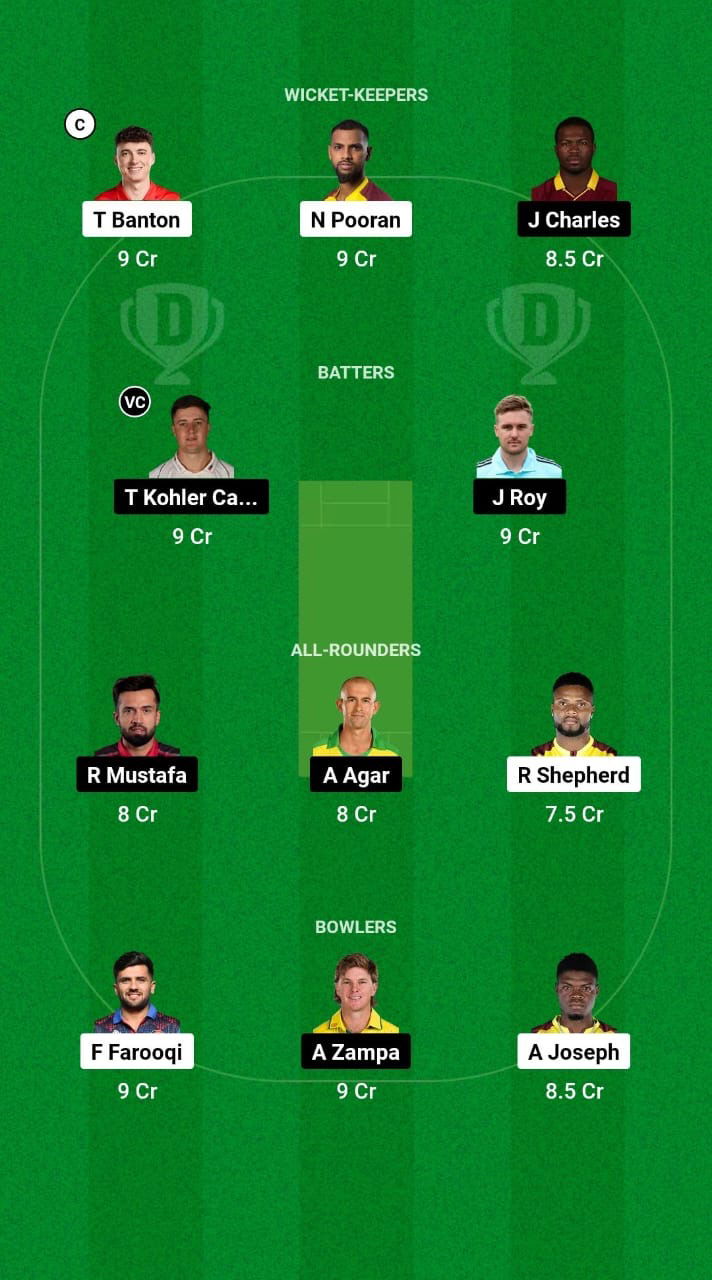 MIE vs SWR Dream11 Prediction Fantasy Cricket Tips Dream11 Team DP World ILT20