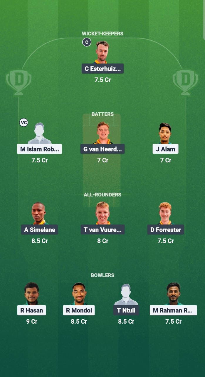 Ff3ea5ca 0e0b 4a07 881b 31e62767ea40 BAN-E vs SA-E Dream11 Prediction Fantasy Cricket Tips Dream11 Team South Africa Emerging Tour of Bangladesh