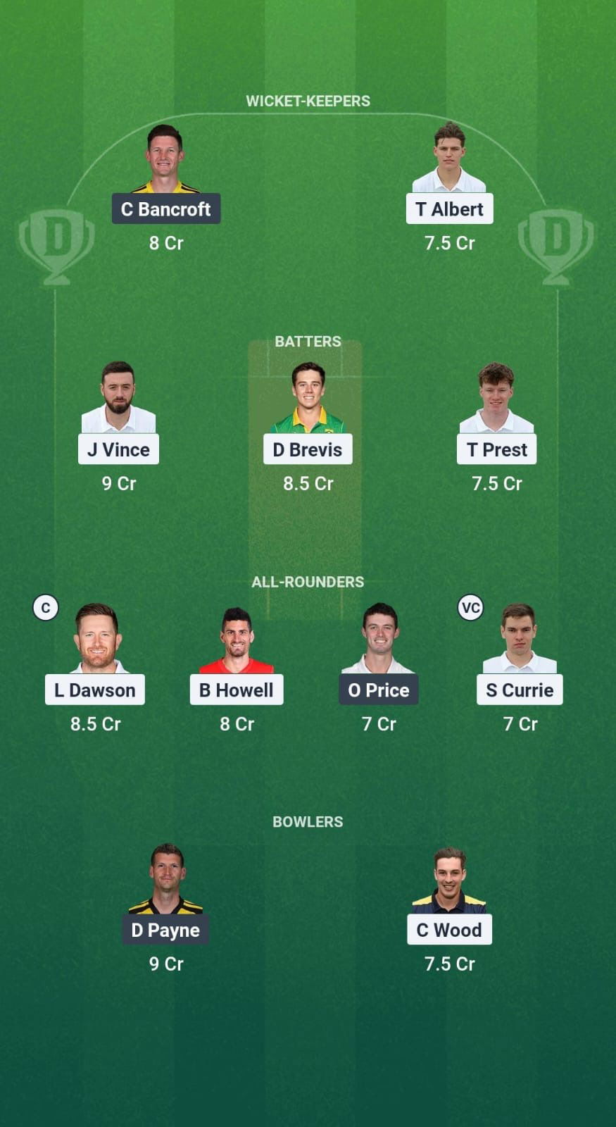 Ff5e3d1f 9e62 4388 A93c B500003d0ced HAM vs GLO Dream11 Prediction Fantasy Cricket Tips Dream11 Team English T20 Blast