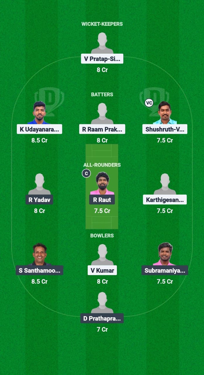 LIO vs BUL Dream11 Prediction Fantasy Cricket Tips Dream11 Team Pondicherry T20