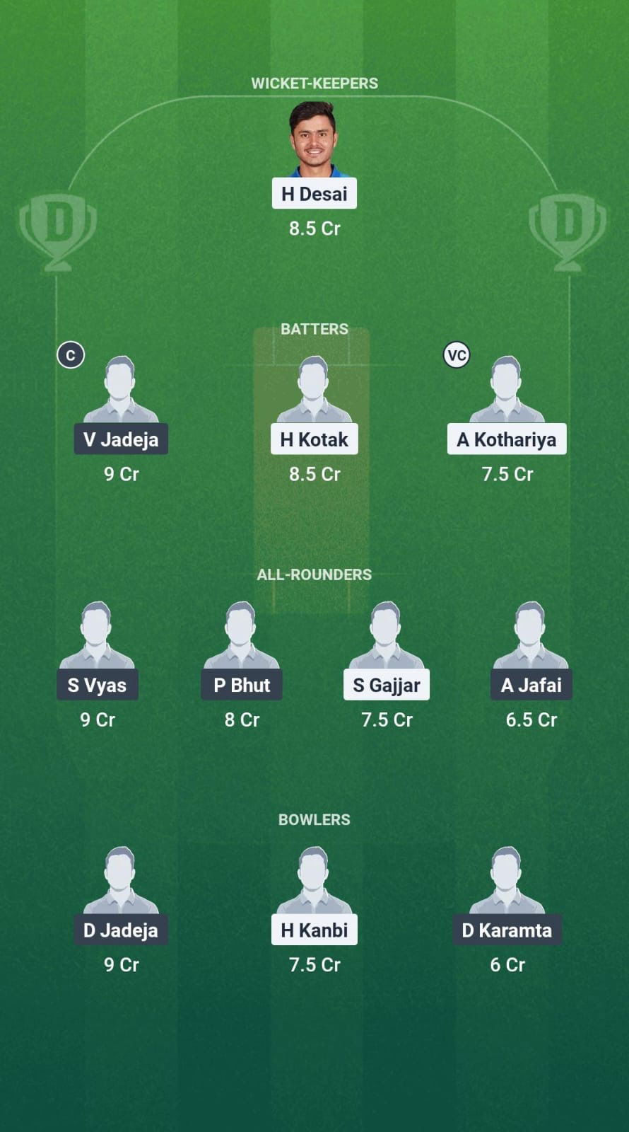 Ffe67592 2a67 4598 95be 9cf37a784bea GOH vs KR Dream11 Prediction Fantasy Cricket Tips Dream11 Team Saurashtra Pro T20 League