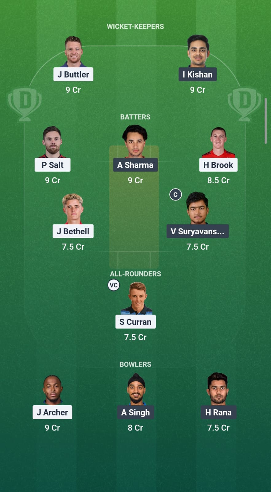 ENG vs IND