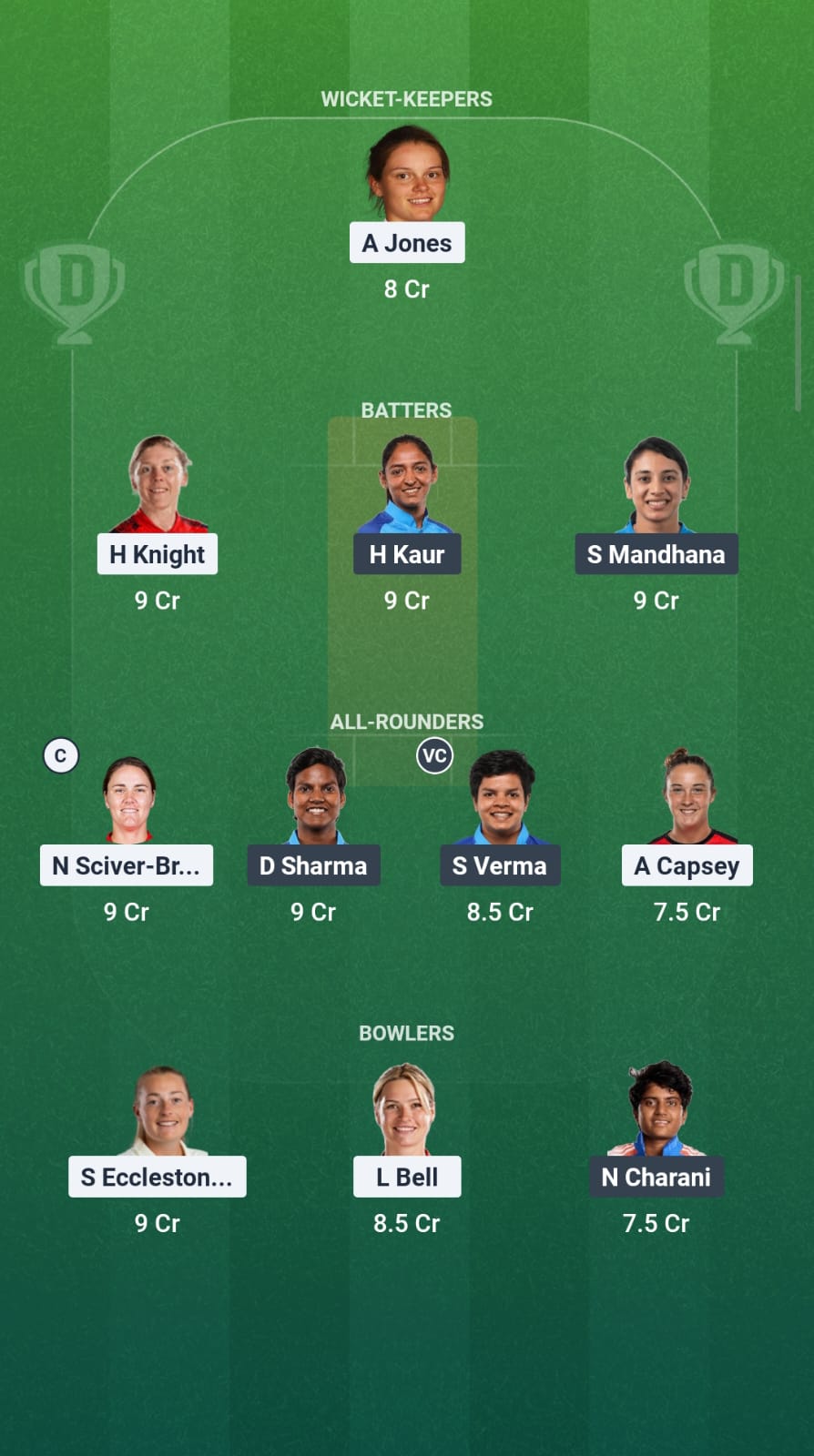 ENG vs IND