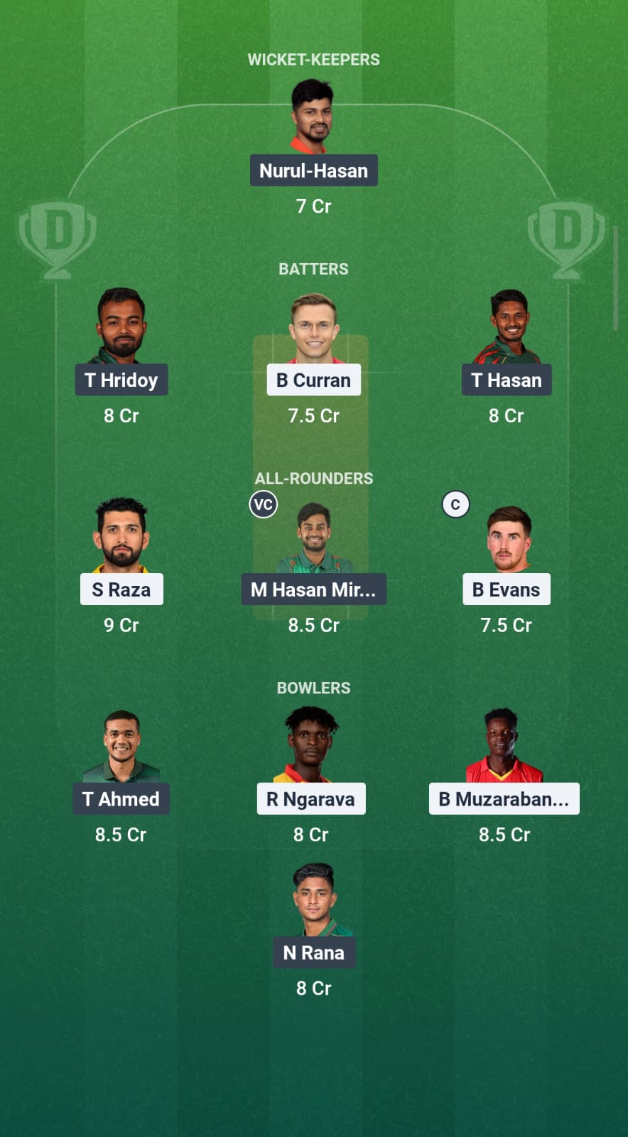 ZIM vs BAN