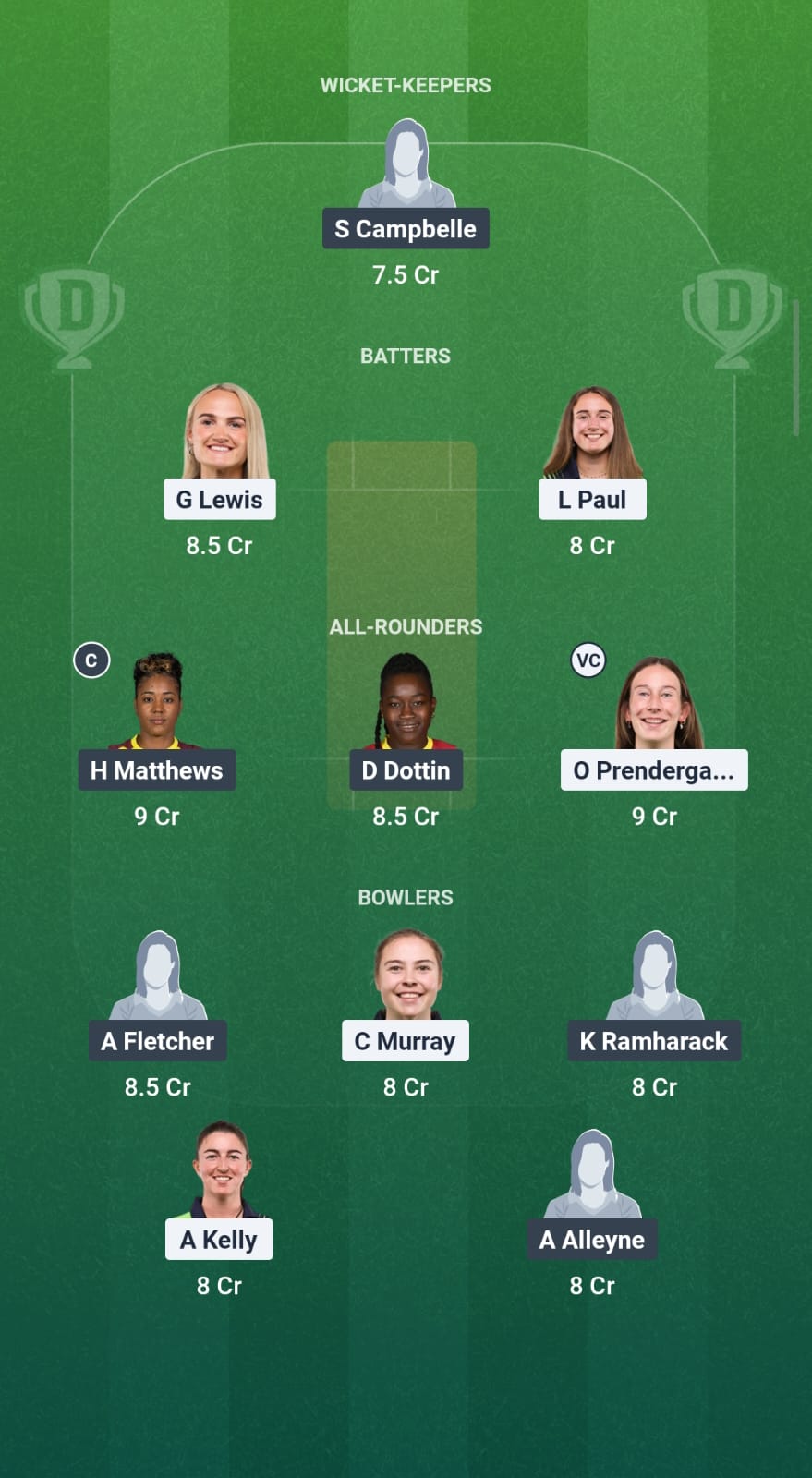 IRE vs WI