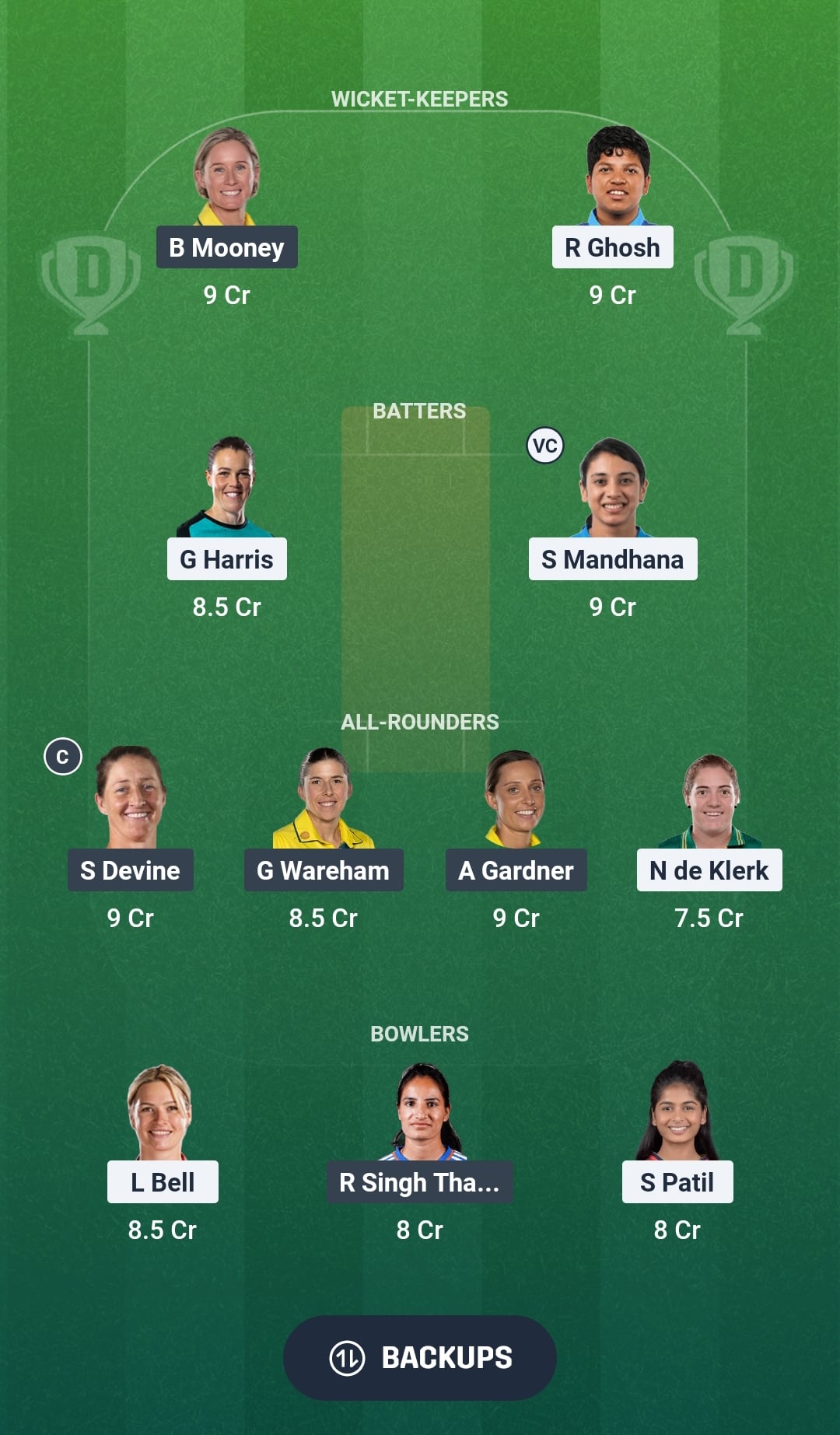 RCB-W vs GG-W Dream11 Prediction Fantasy Cricket Tips Dream11 Team WPL 2026 