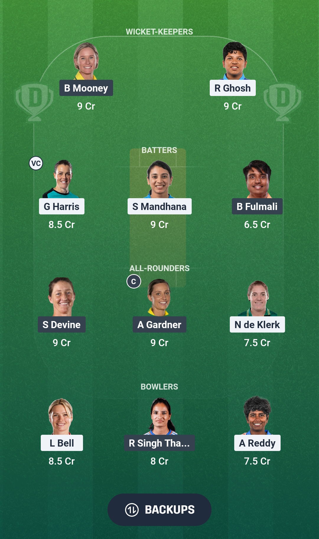 RCB-W vs GG-W Dream11 Prediction Fantasy Cricket Tips Dream11 Team WPL 2026