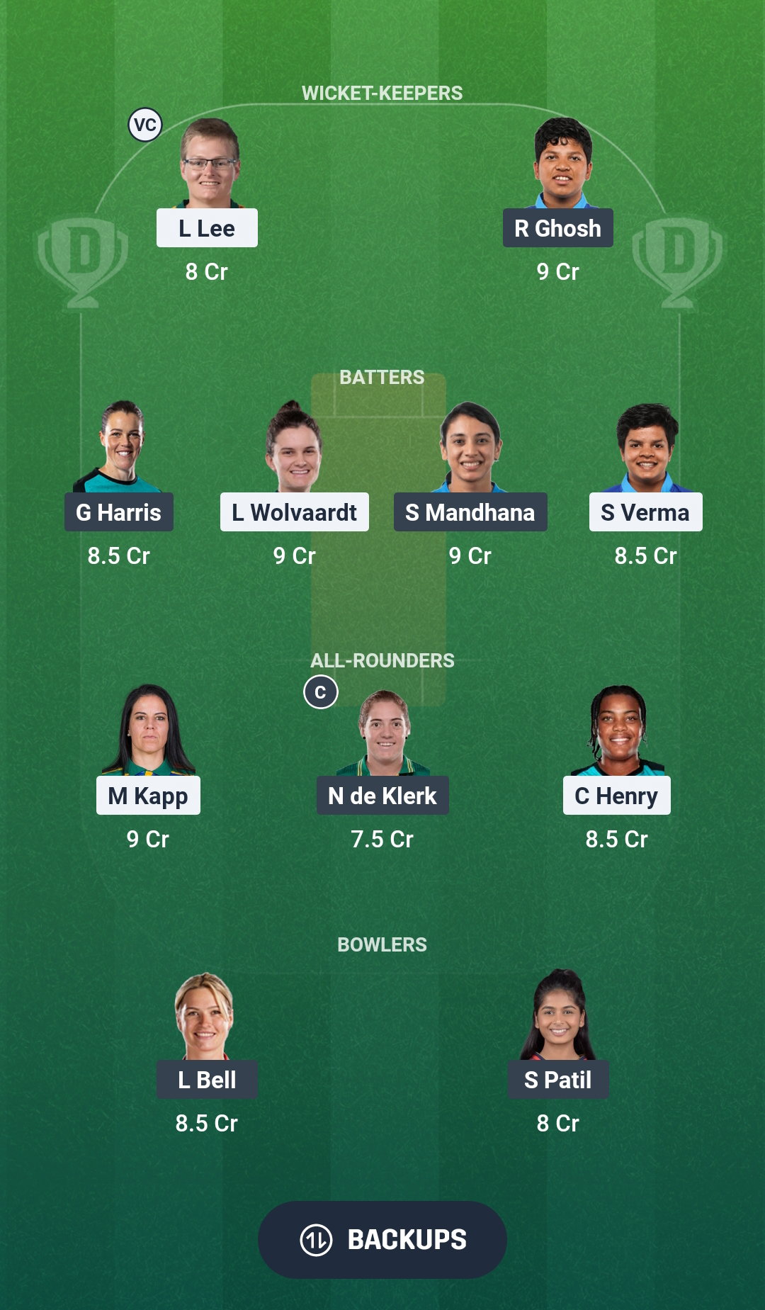 DC-W vs RCB-W Dream11 Prediction Fantasy Cricket Tips Dream11 Team WPL 2026 