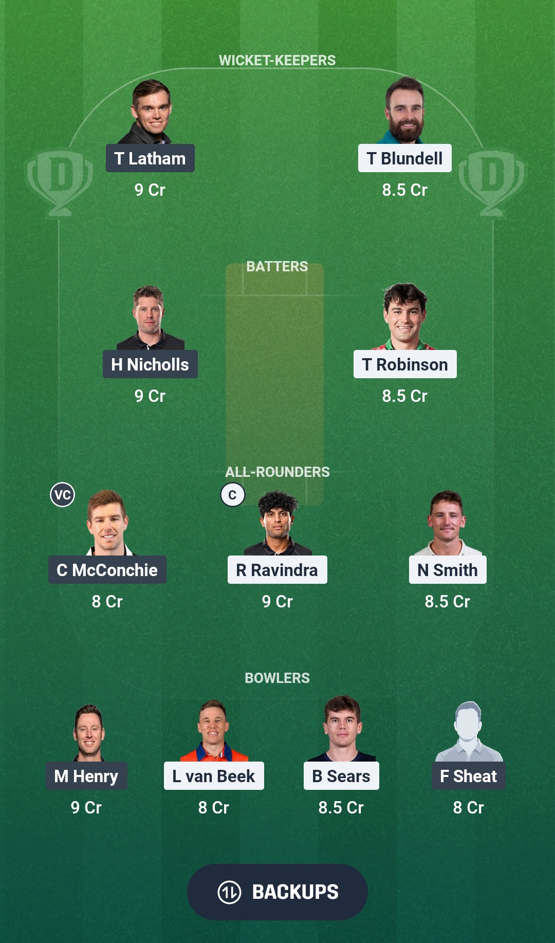 WF vs CTB Dream11 Prediction Fantasy Cricket Tips Dream11 Team Super Smash T20 2026 