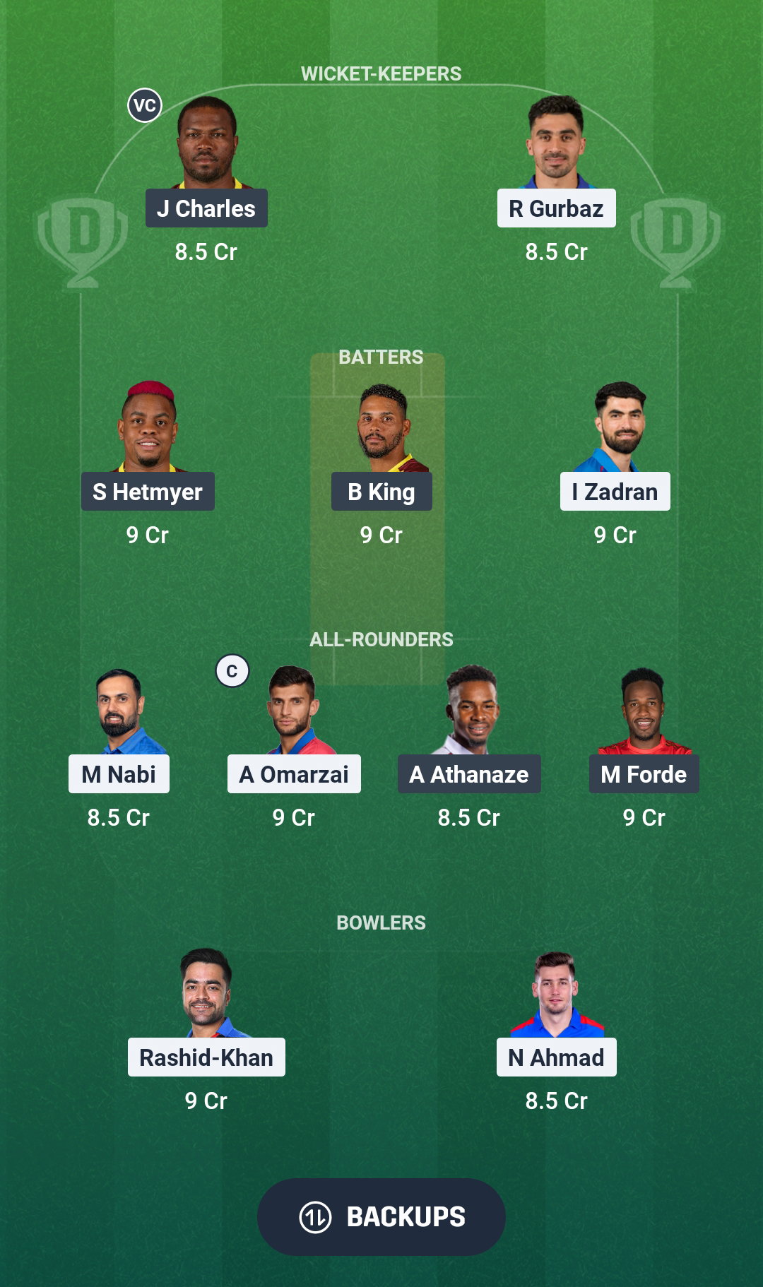 1000813824 AFG vs WI Dream11 Prediction Fantasy Cricket Tips Dream11 Team Afghanistan vs West Indies in UAE 2026