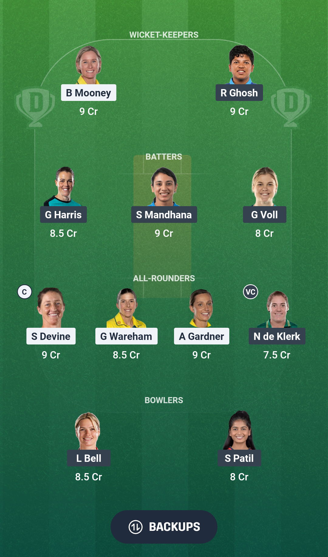 GG-W vs RCB-W Dream11 Prediction Fantasy Cricket Tips Dream11 Team WPL 2026 
