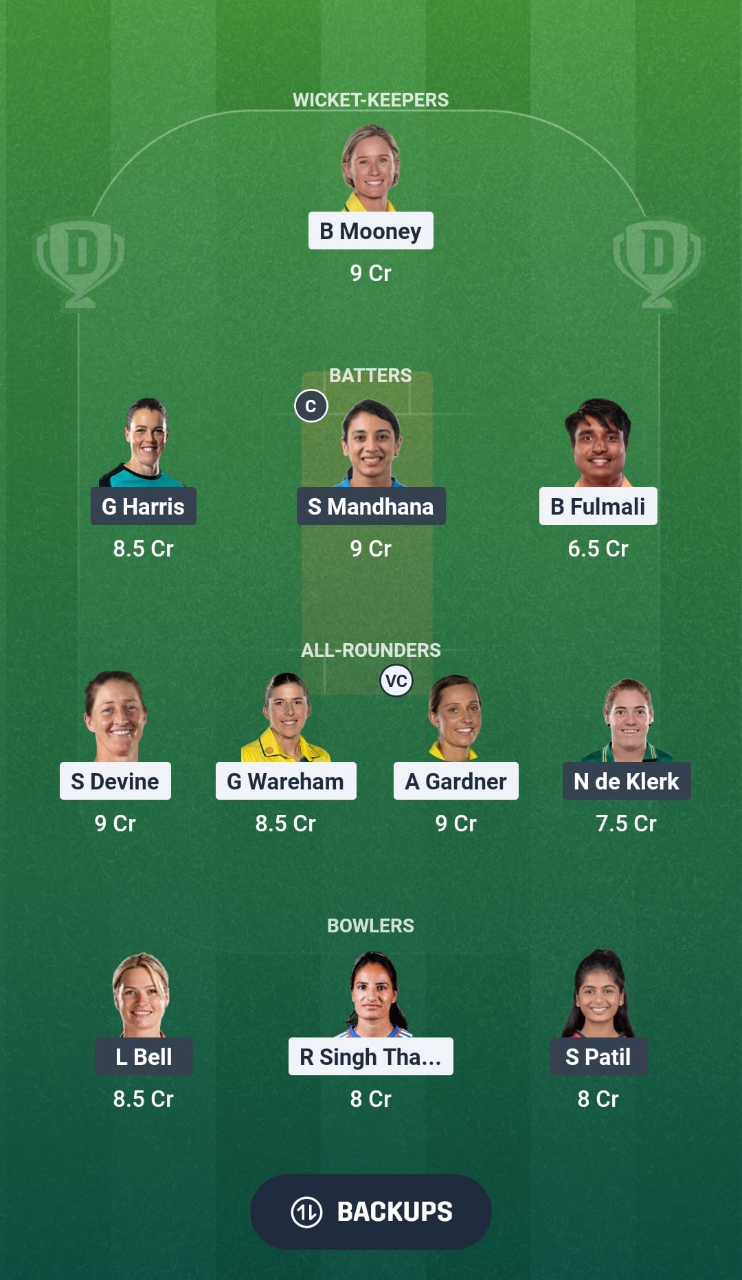 GG-W vs RCB-W Dream11 Prediction Fantasy Cricket Tips Dream11 Team WPL 2026