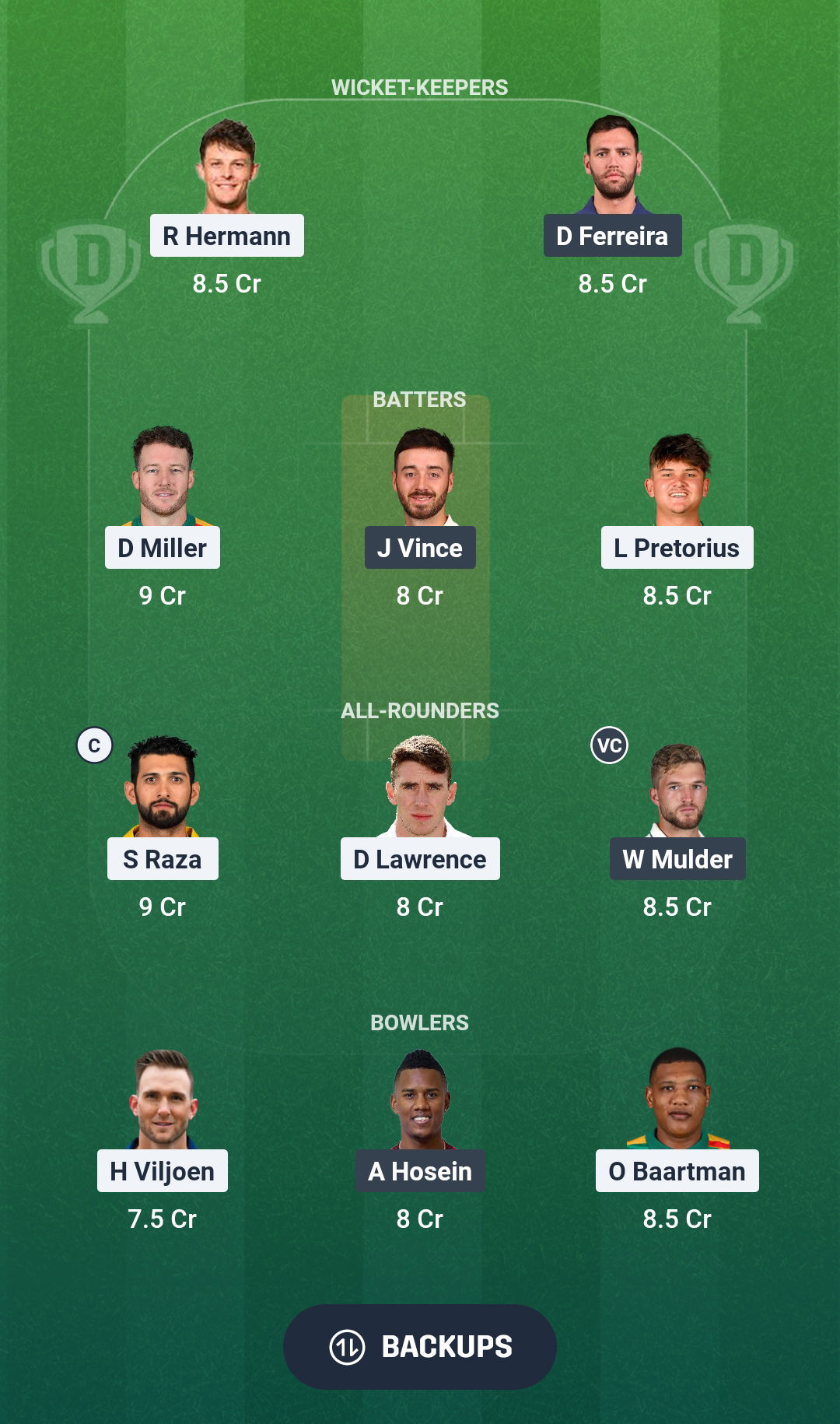 PR vs JSK Dream11 Prediction Fantasy Cricket Tips Dream11 Team SA20 League 2026 
