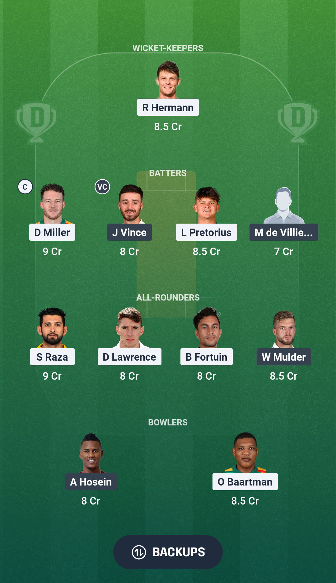 PR vs JSK Dream11 Prediction Fantasy Cricket Tips Dream11 Team SA20 League 2026 