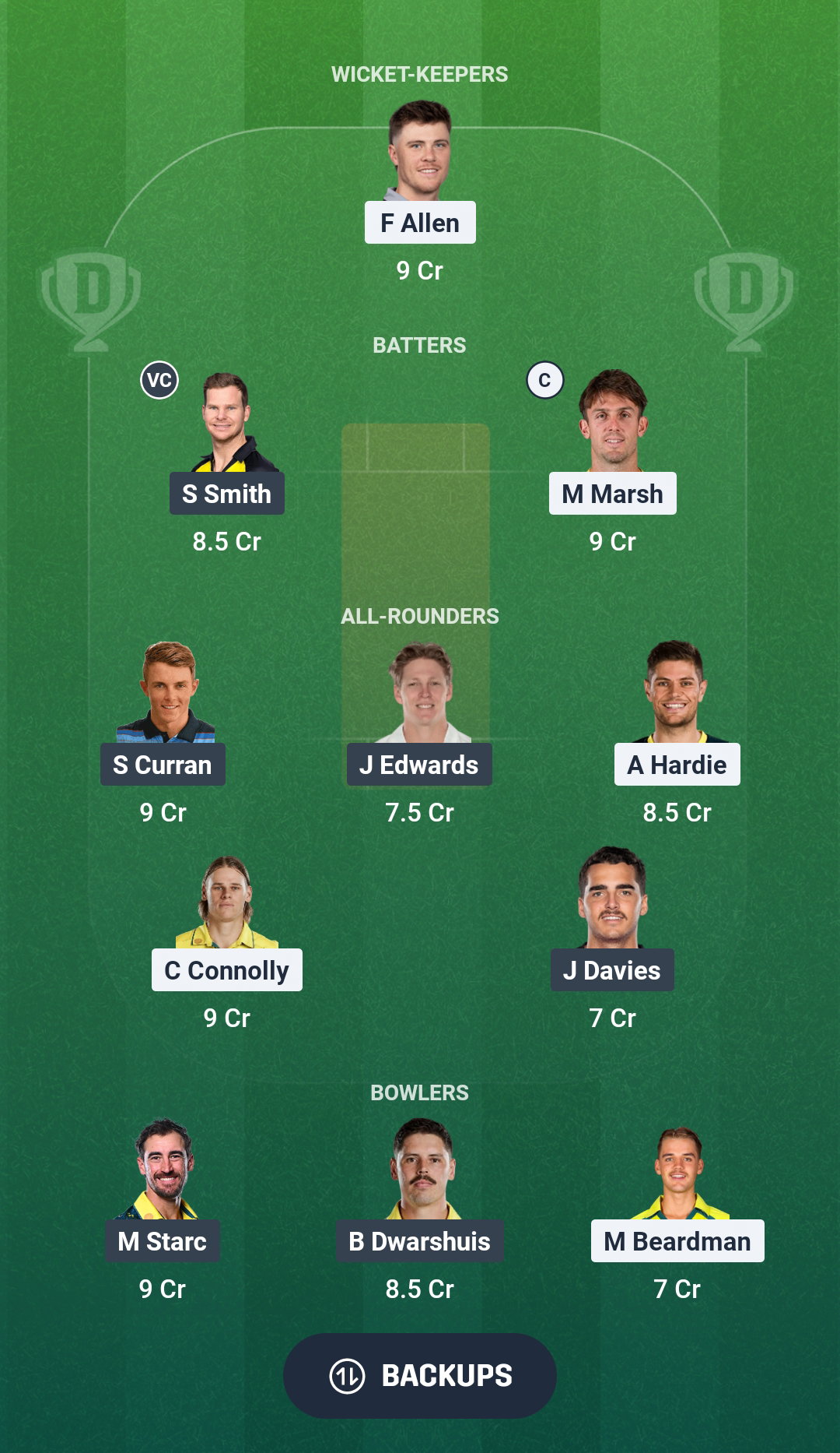 SCO vs SIX Dream11 Prediction Fantasy Cricket Tips Dream11 Team BBL 2026