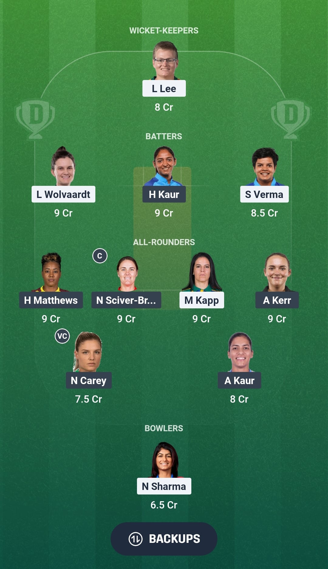 DC-W vs MI-W Dream11 Prediction Fantasy Cricket Tips Dream11 Team WPL 2026 