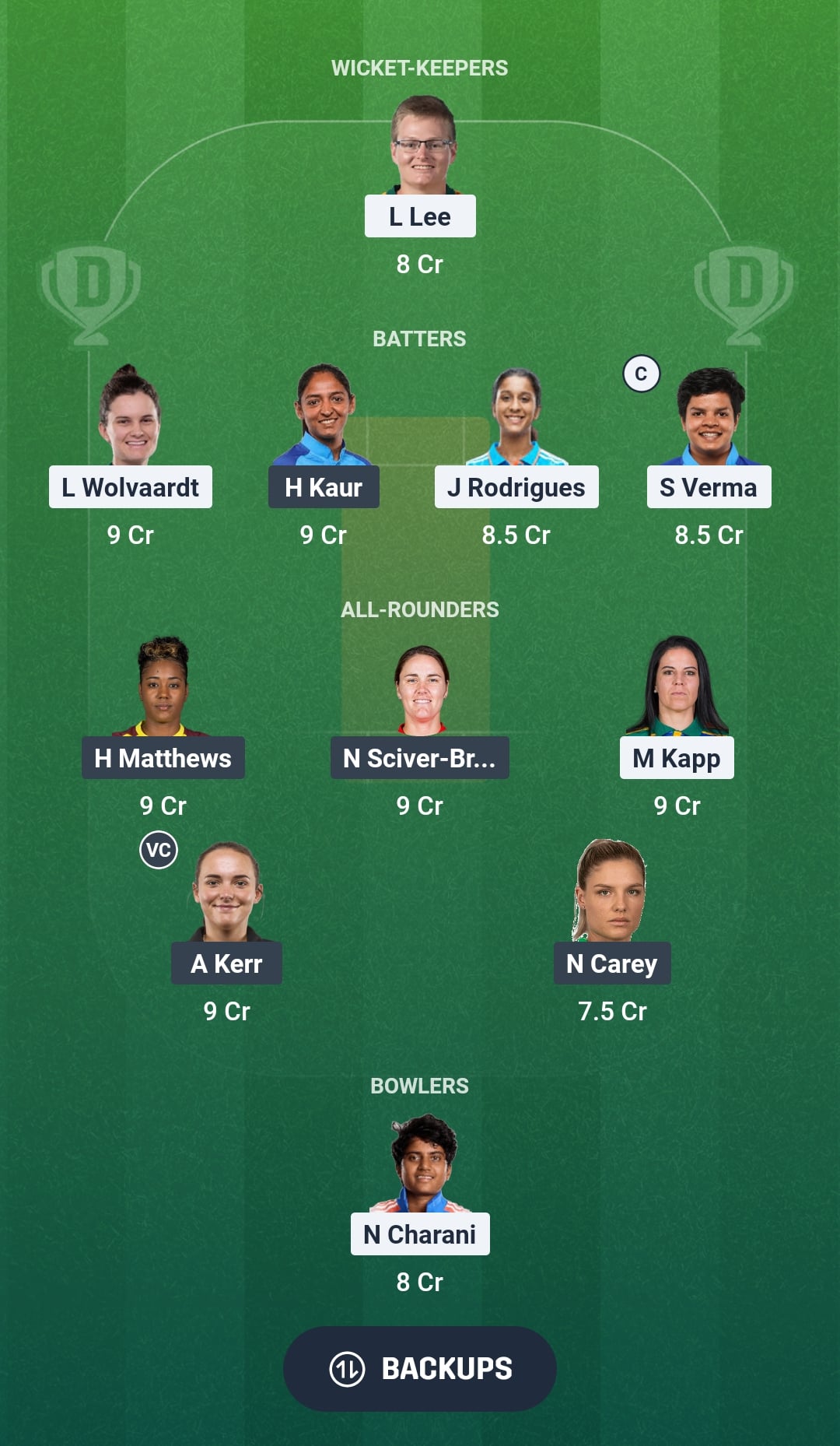 DC-W vs MI-W Dream11 Prediction Fantasy Cricket Tips Dream11 Team WPL 2026