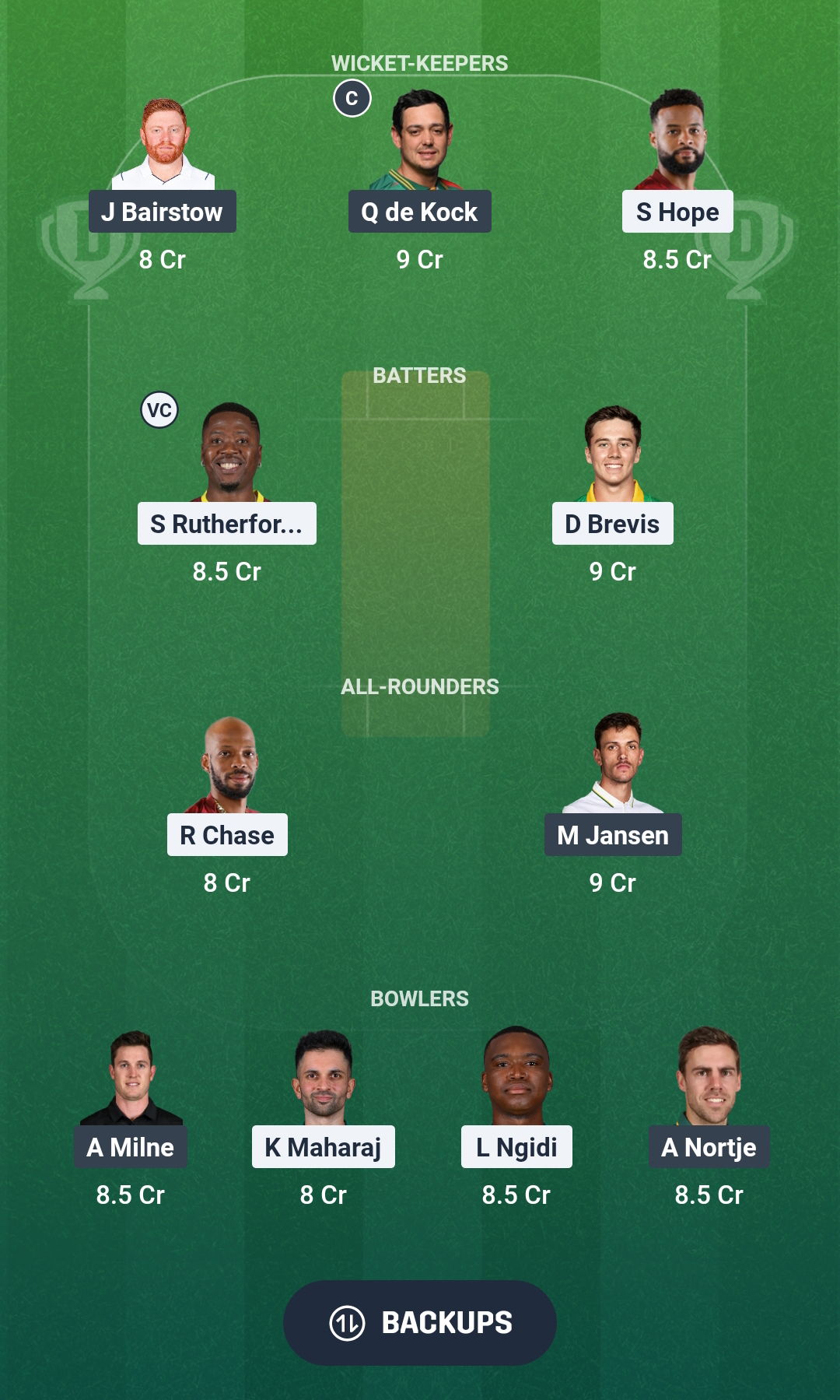 PC vs SEC Dream11 Prediction Fantasy Cricket Tips Dream11 Team SA20 League 2026 
