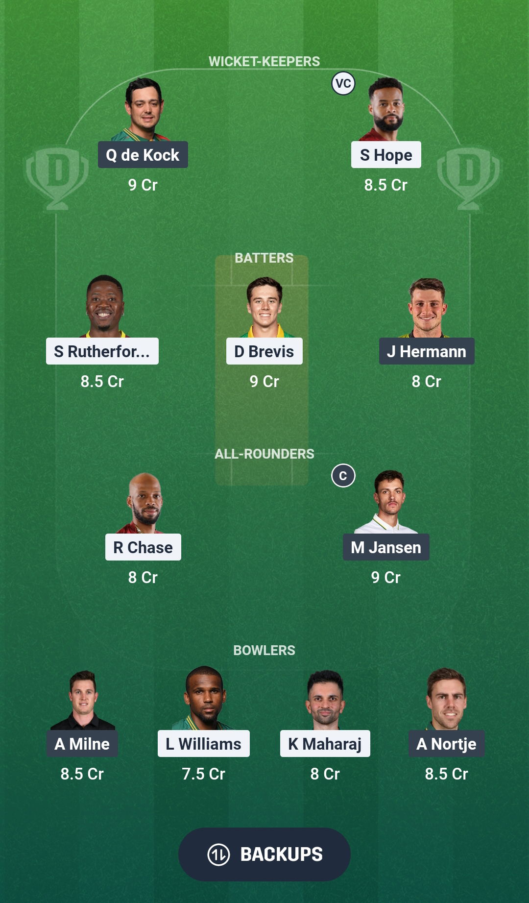 PC vs SEC Dream11 Prediction Fantasy Cricket Tips Dream11 Team SA20 League 2026