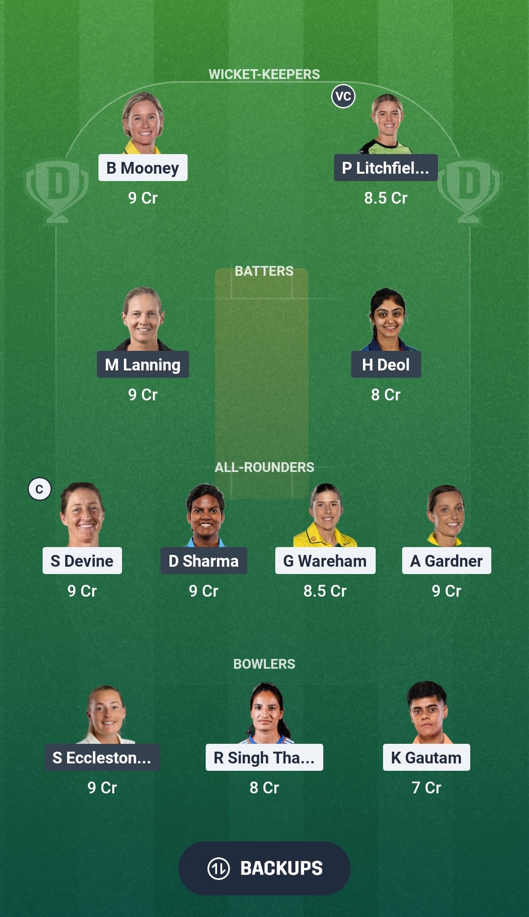UP-W vs GG-W Dream11 Prediction Fantasy Cricket Tips Dream11 Team WPL 2026 