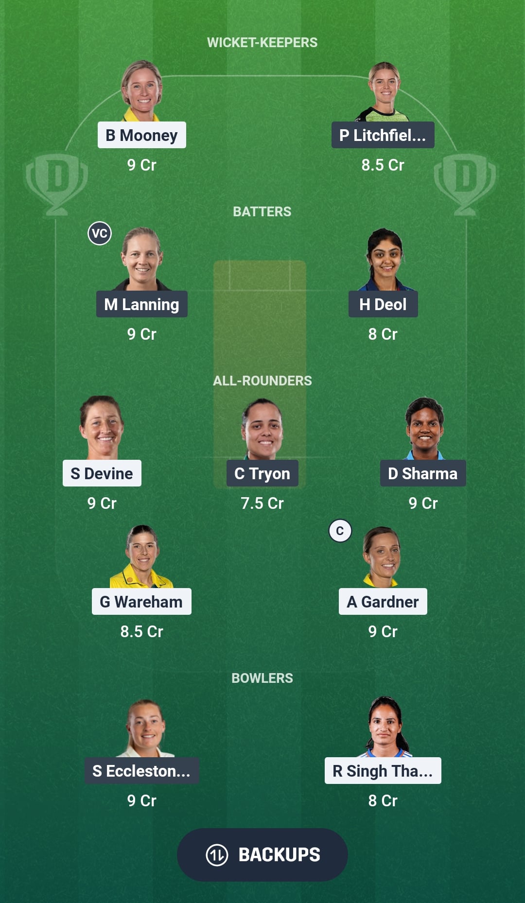 UP-W vs GG-W Dream11 Prediction Fantasy Cricket Tips Dream11 Team WPL 2026