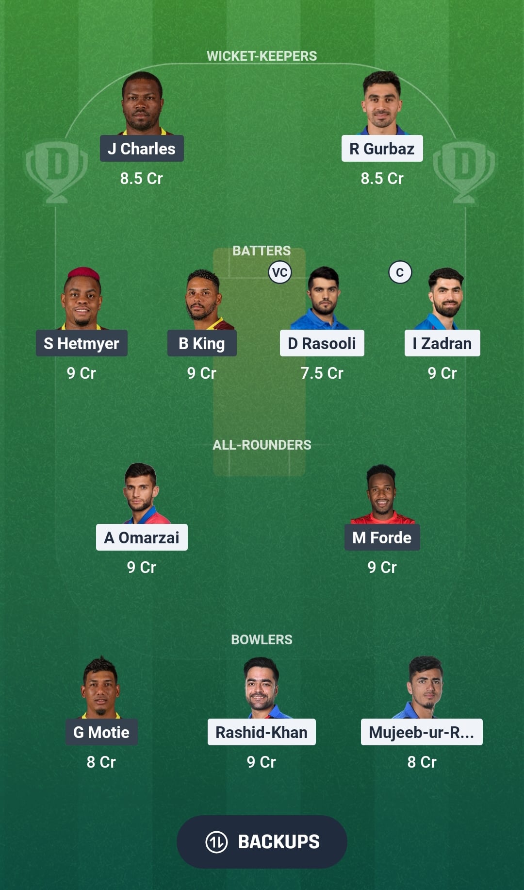 1000814848 AFG vs WI Dream11 Prediction Fantasy Cricket Tips Dream11 Team Afghanistan vs West Indies in UAE 2026